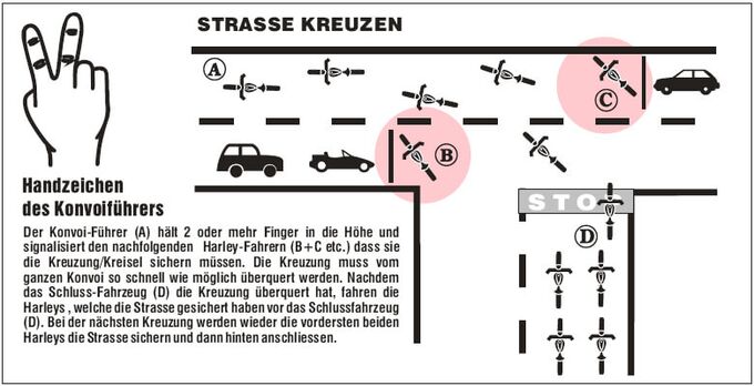 Konvoi fahren