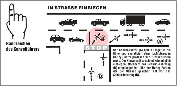 Konvoi fahren